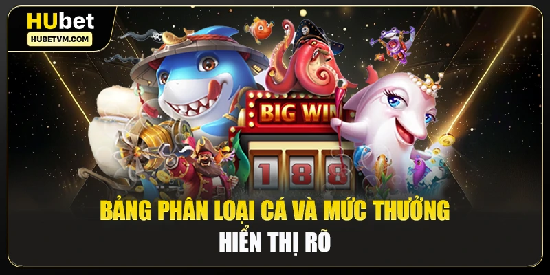Bảng phân loại cá và mức thưởng hiển thị rõ